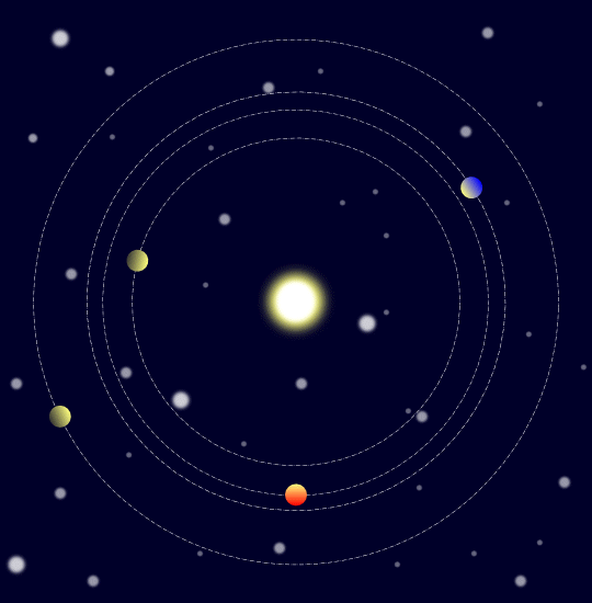 开普勒223拥有4颗大小相近的行星,分别是地球大小的3倍,3.4倍,5.