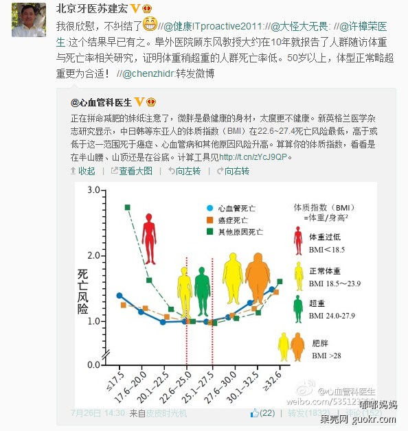 问题 果壳科技有意思