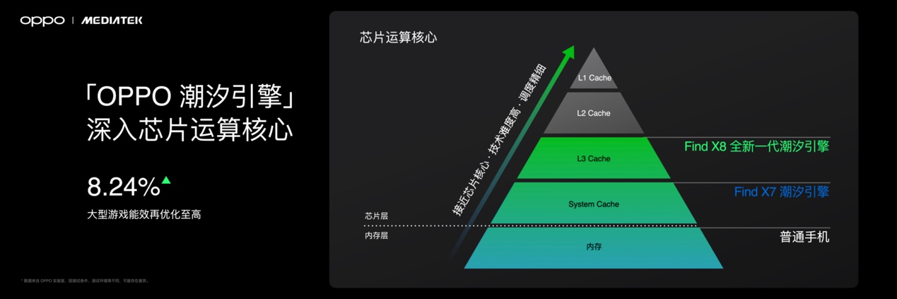 图形用户界面描述已自动生成