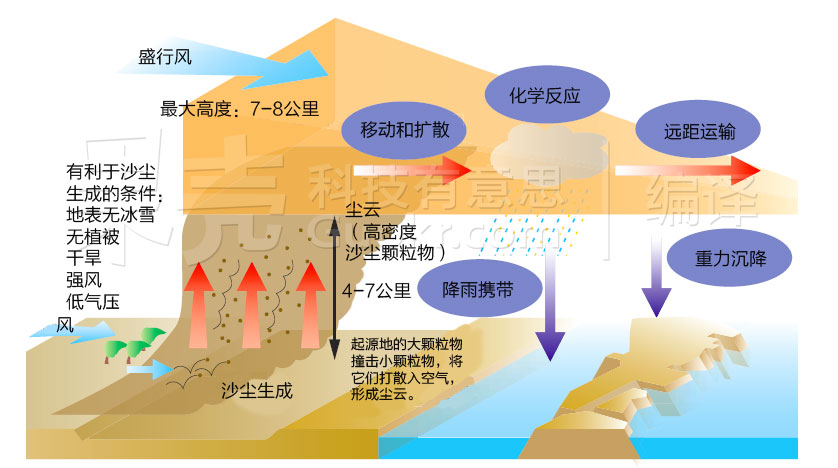 sandmap2.jpg