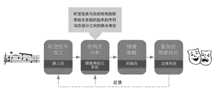 图片替换文字