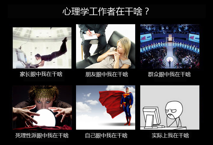 不同人眼中的心理学工作者。创作:0.618