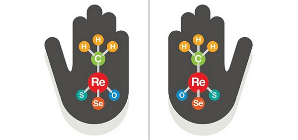 镜像分子的在能量水平上微小差异可能预示着弱相互作用的对称性破缺（Thomas Porostocky/Nature ）
