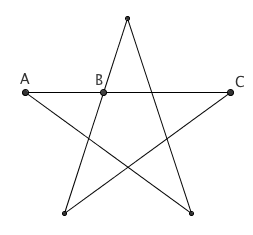 五角星的含义图片