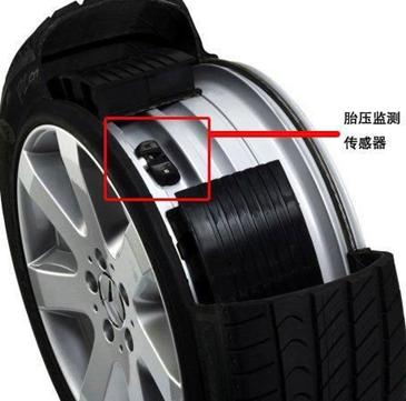 给轮胎安装抬眼监测传感器（cbc）