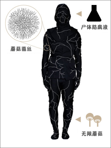 /gkimage/py/ix/lz/pyixlz.png