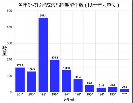 /gkimage/r5/62/0q/r5620q.png