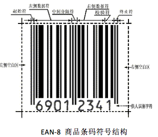 ean-8条码商品图片图片