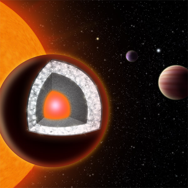 “钻石行星”巨蟹座 55 e 想象图。（图片来自：futurity.org）