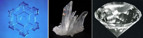 从左到右分别为冰晶、水晶、钻石。